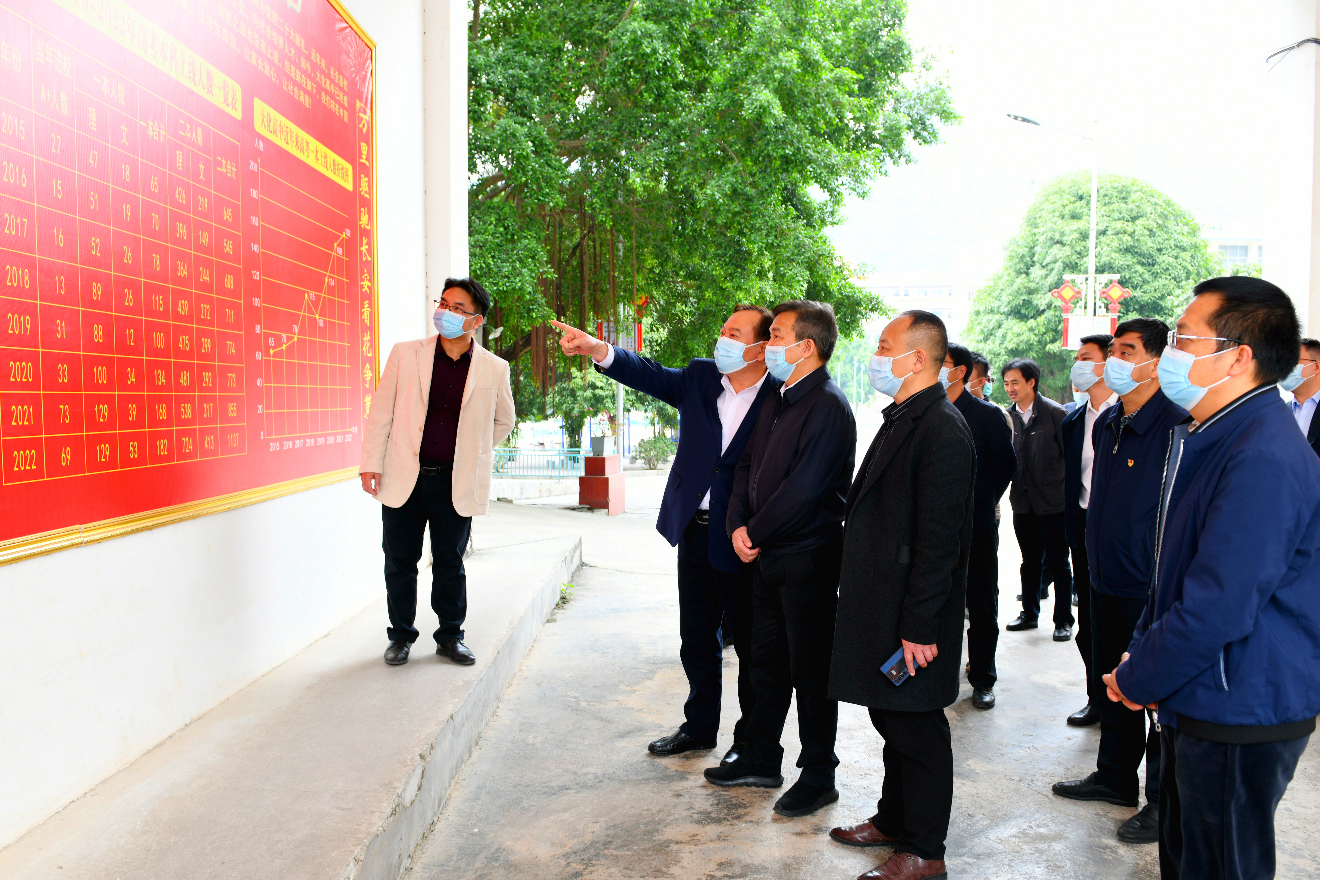 集团公司董事、总经理、党组副书记刘明胜到广西大化县高级中学调研--李阳摄.jpg